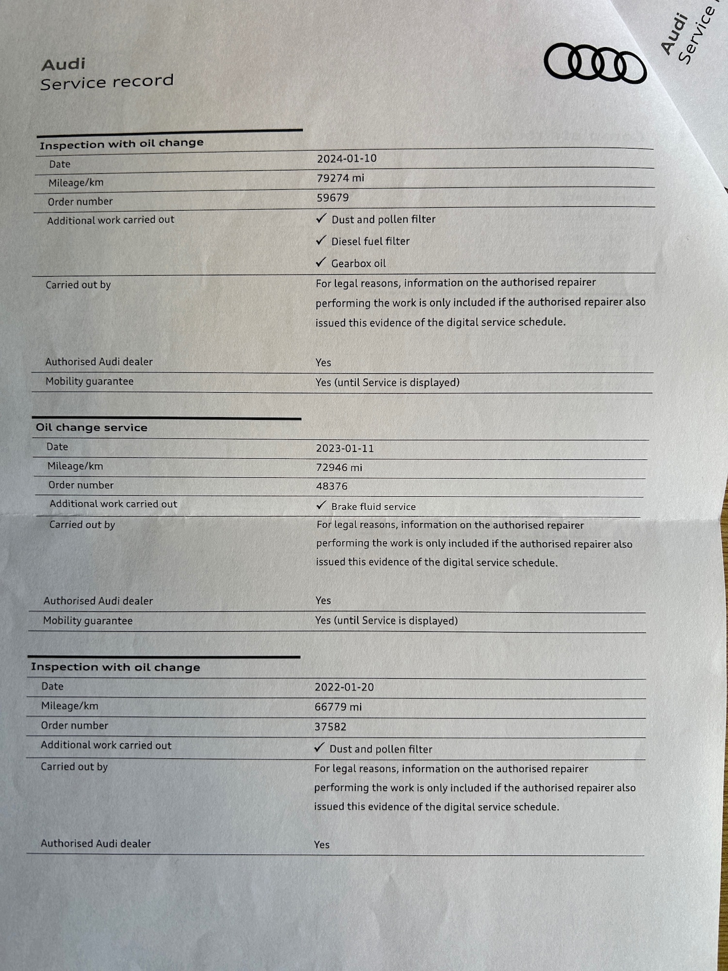 Used Audi A4 2015 for sale - 76777456: Photo 28