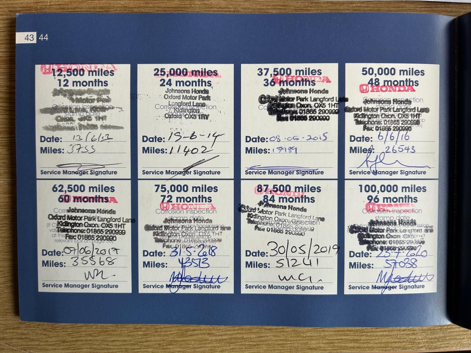 Used Honda Jazz 2012 for sale - 76709673: Photo 27