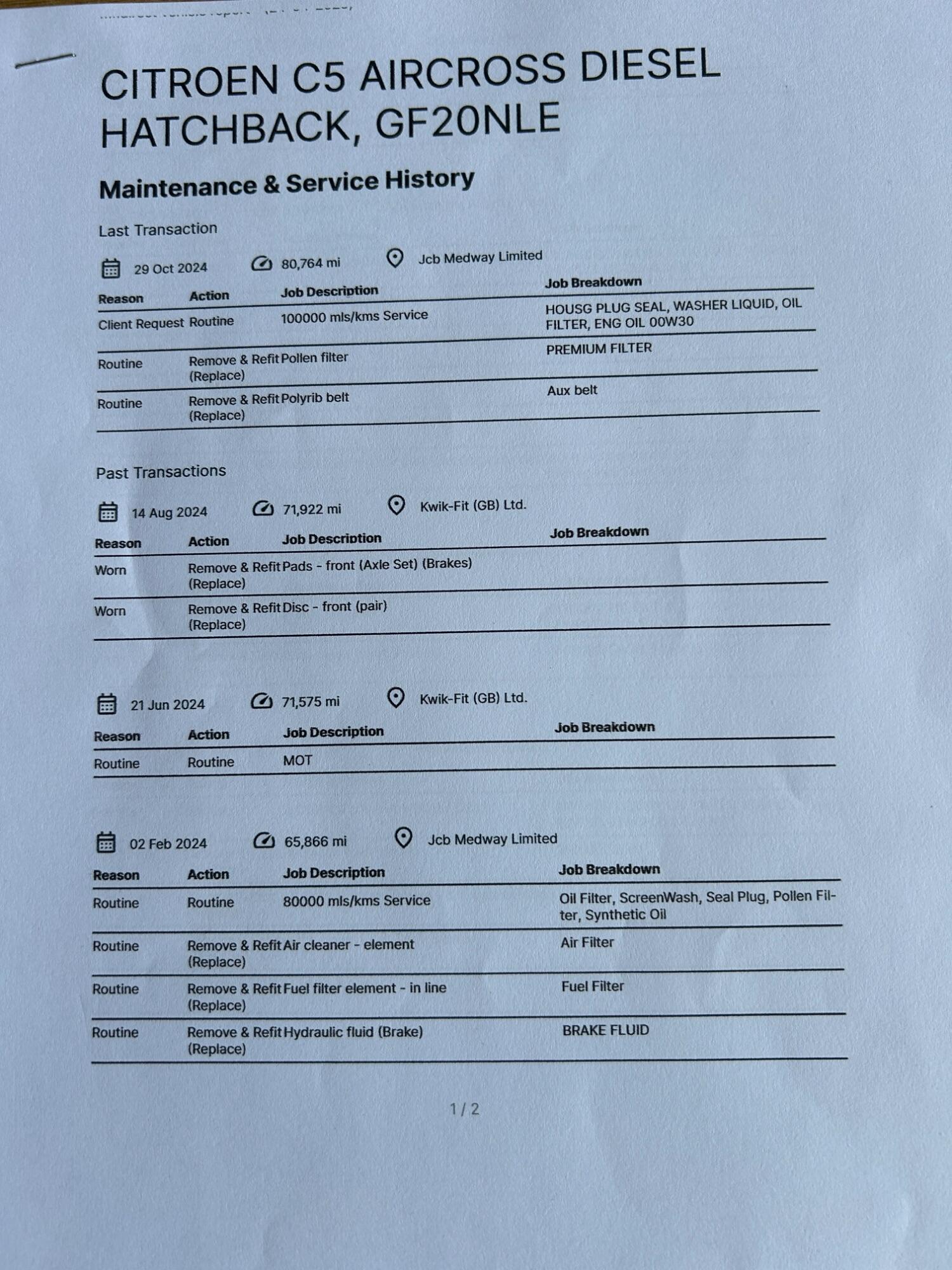 Used Citroen C5 Aircross 2020 for sale - 76525731: Photo 19