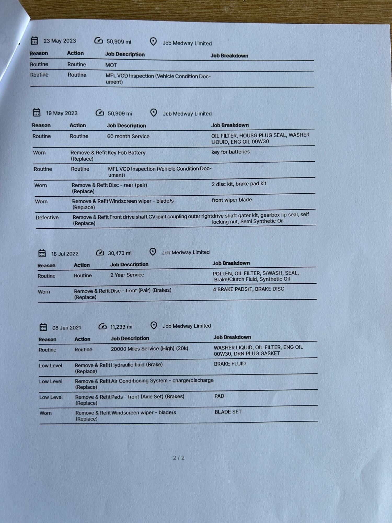 Used Citroen C5 Aircross 2020 for sale - 76525731: Photo 20
