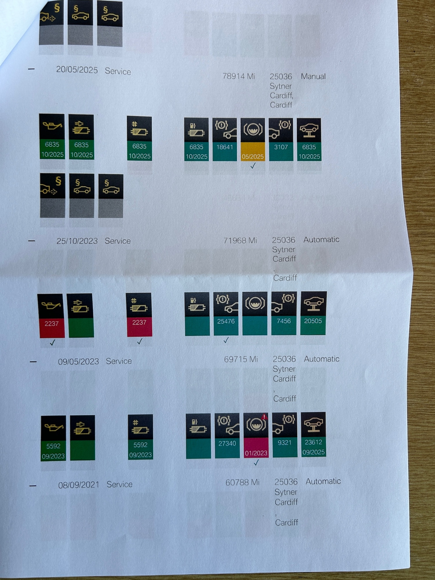 Used BMW X3 2013 for sale - 76637557: Photo 28