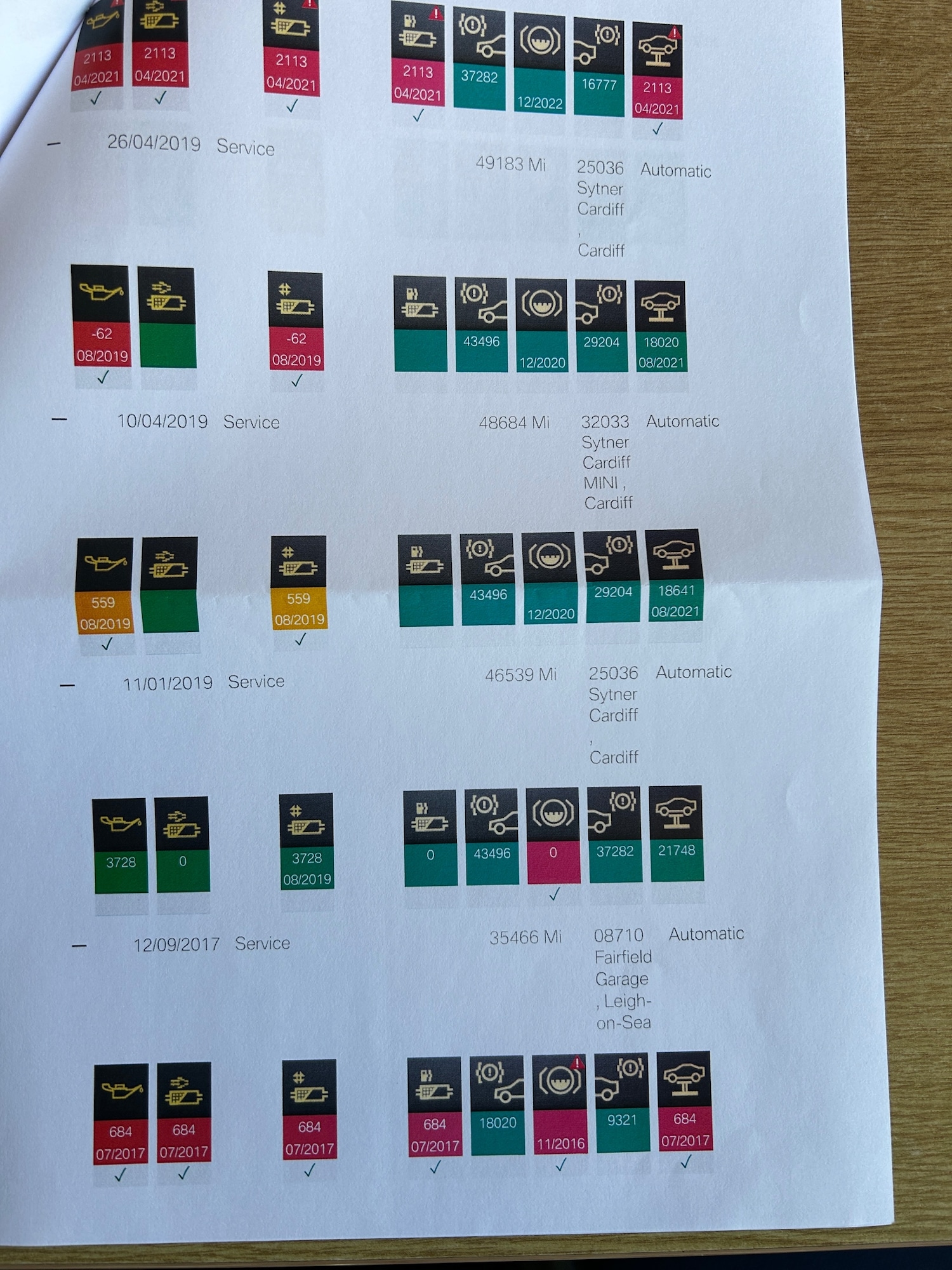 Used BMW X3 2013 for sale - 76637557: Photo 29