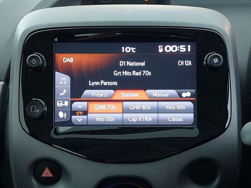 Used Toyota AYGO 2020 for sale - 77284652: Photo 16