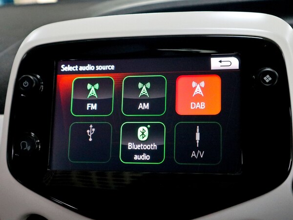 Used Citroen C1 2020 for sale - 76070611: Photo 28
