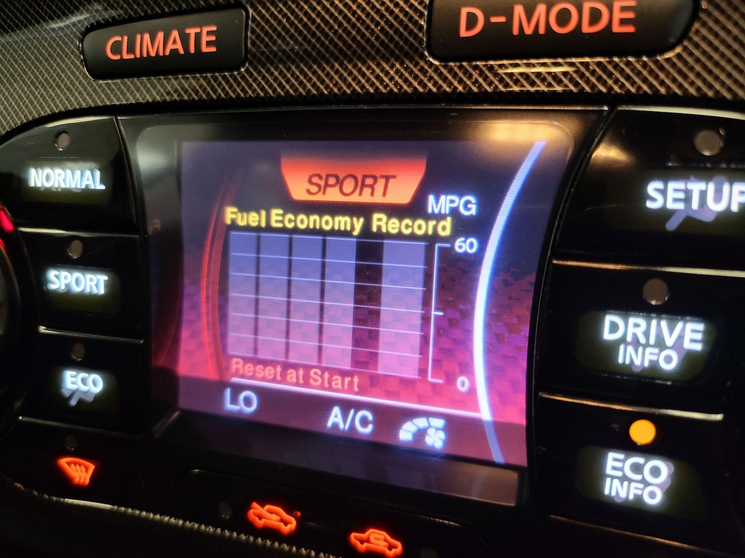 Used Nissan Juke 2015 for sale - 76613341: Photo 78