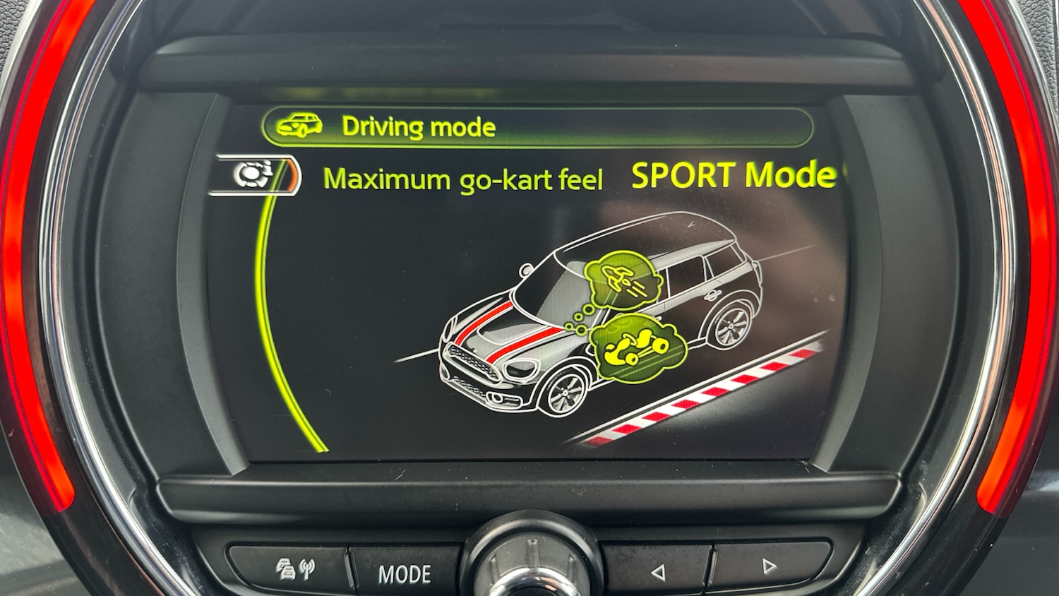 Used MINI Countryman 2017 for sale - 76918149: Photo 44