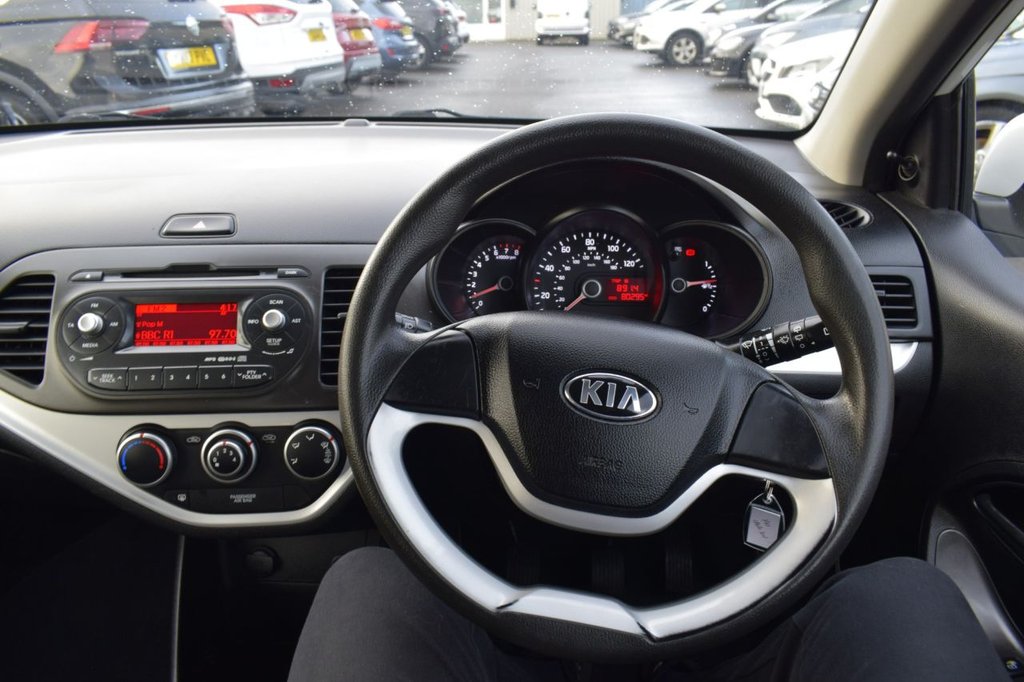Used Kia Picanto 2014 for sale - 77313503: Photo 19