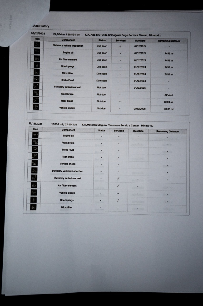 Used BMW 5 Series 2014 for sale - 77370731: Photo 53