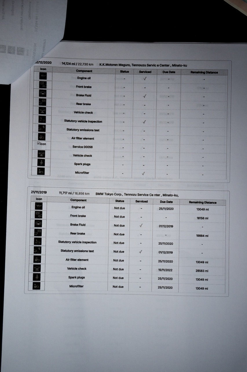 Used BMW 5 Series 2014 for sale - 77370731: Photo 54