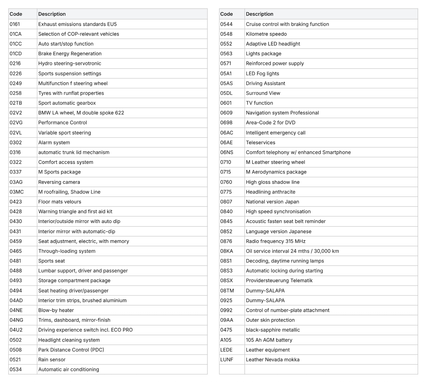 Used BMW X3 2014 for sale - 77364068: Photo 26