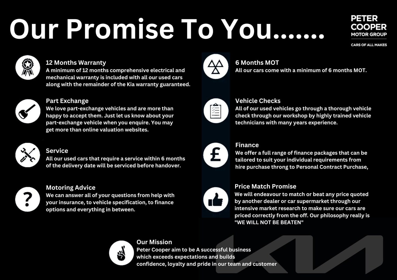 Used Kia Niro for sale - 77824177: Photo 19