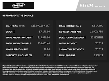 Used Vauxhall Movano 2020 for sale - 75974077: Photo