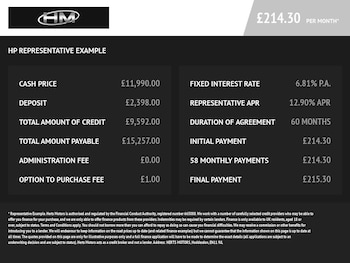 Used Vauxhall Vivaro 2020 for sale - 76496584: Photo