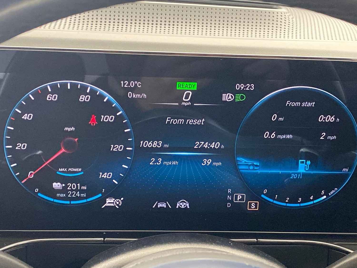 Used Mercedes-Benz EQC 2022 for sale - 76330910: Photo 27