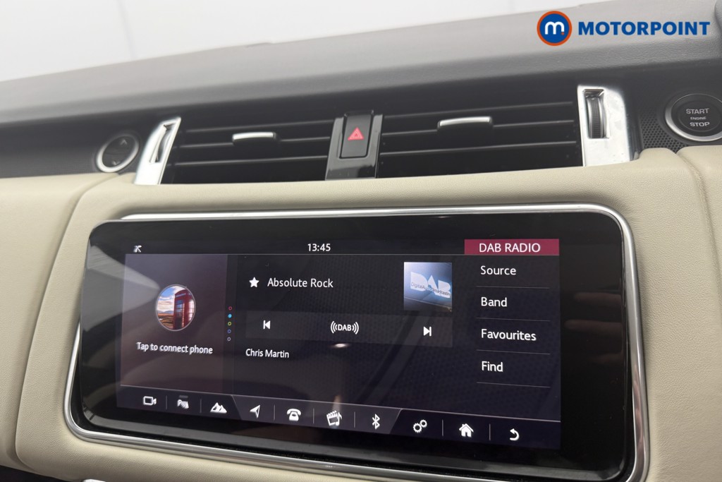 Used Land Rover Range Rover Sport 2021 for sale - 76616527: Photo 21