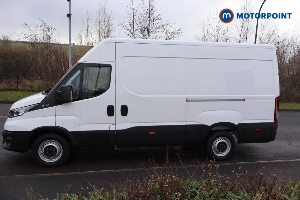 Used Iveco Daily 2025 for sale - 77407301: Photo 8