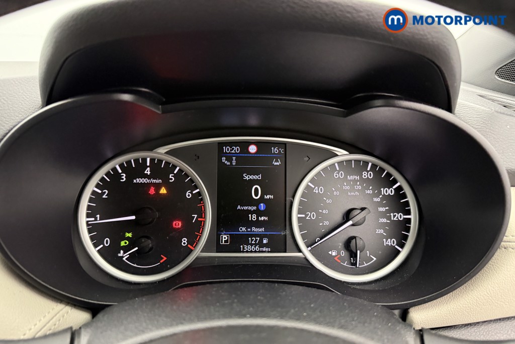 Used Nissan Micra 2022 for sale - 76610751: Photo 9