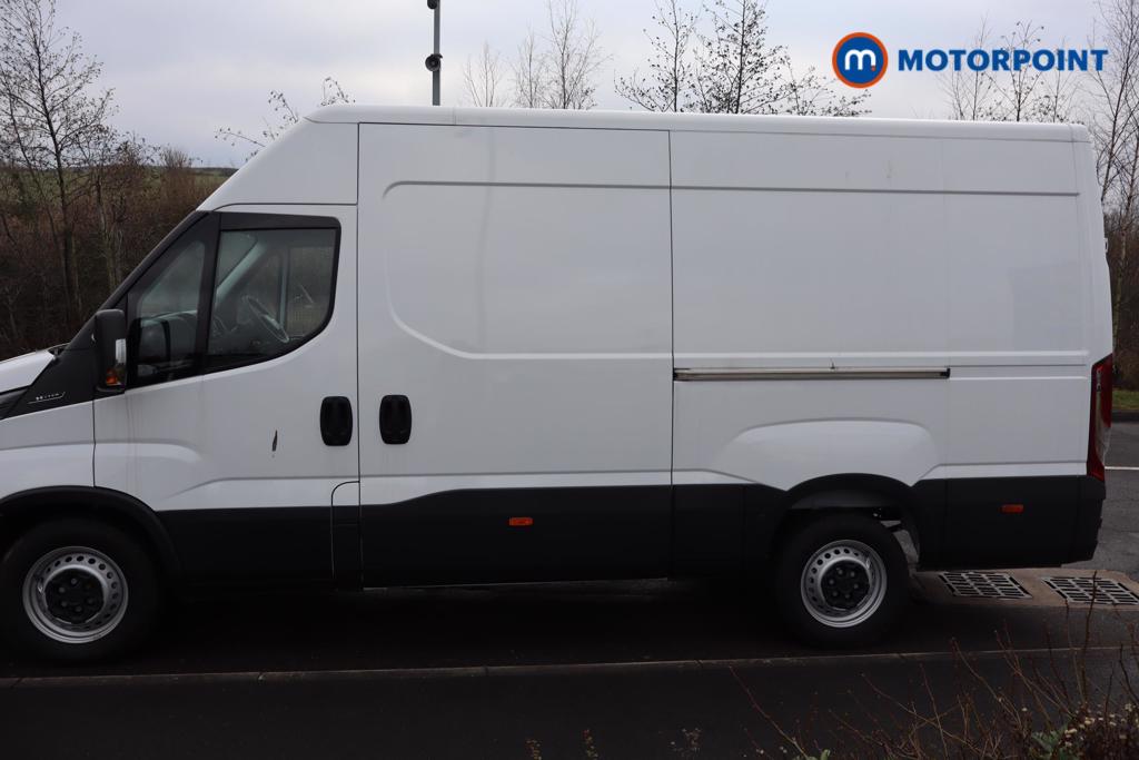Used Iveco Daily 2025 for sale - 77407304: Photo 8