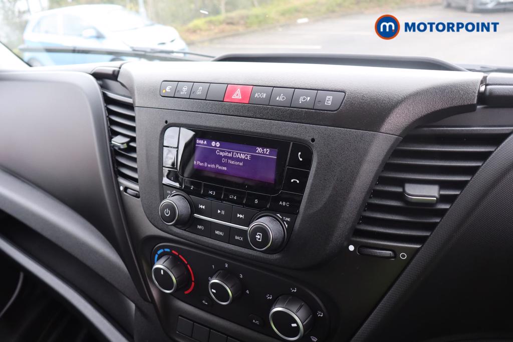 Used Iveco Daily 2025 for sale - 76735914: Photo 1