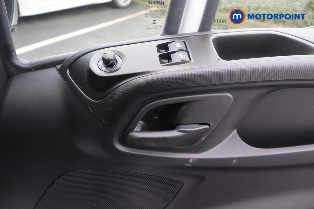 Used Iveco Daily 2025 for sale - 76735914: Photo 4