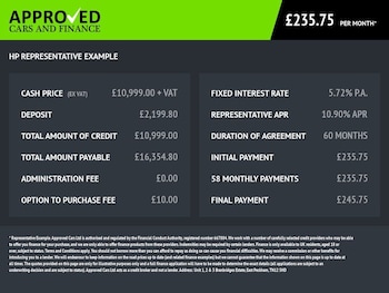 Used Peugeot Boxer 2020 for sale - 75709558: Photo