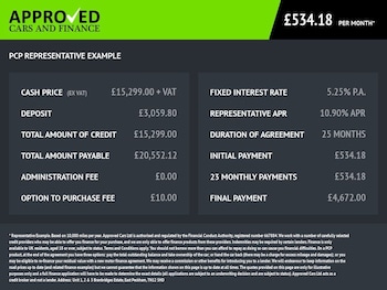 Used Peugeot Partner 2021 for sale - 77608947: Photo