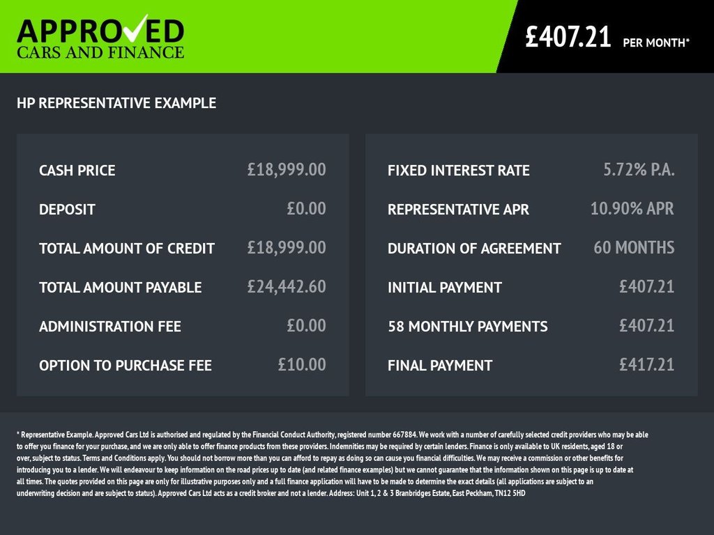 Used Ford Transit Custom 2019 for sale - 76092842: Photo 25