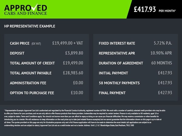 Used Iveco Daily 2022 for sale - 75195500: Photo 16