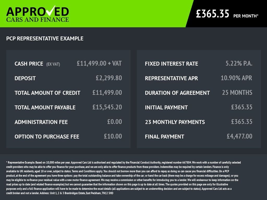 Used Peugeot Expert 2021 for sale - 77667436: Photo 3