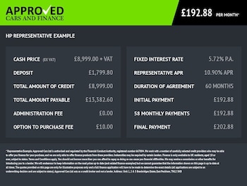 Used Citroen Berlingo 2020 for sale - 77655077: Photo