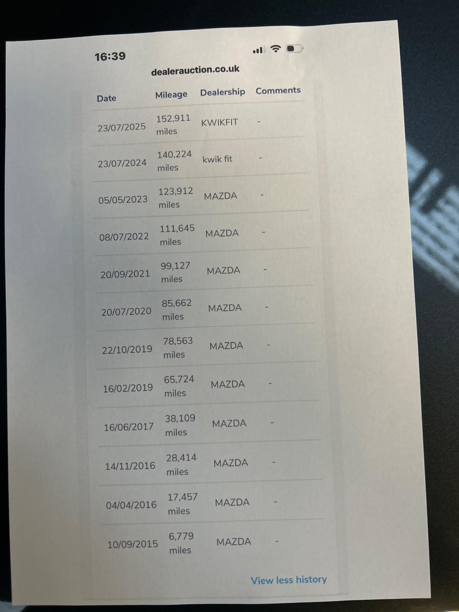 Used Mazda Mazda6 2015 for sale - 77612839: Photo 27