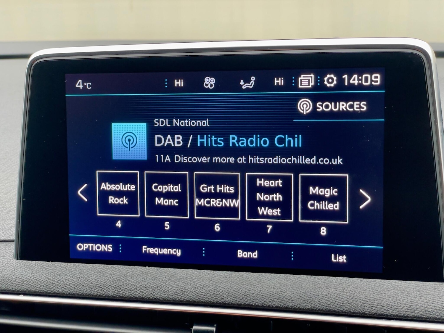 Used Peugeot 3008 2017 for sale - 77625574: Photo 56