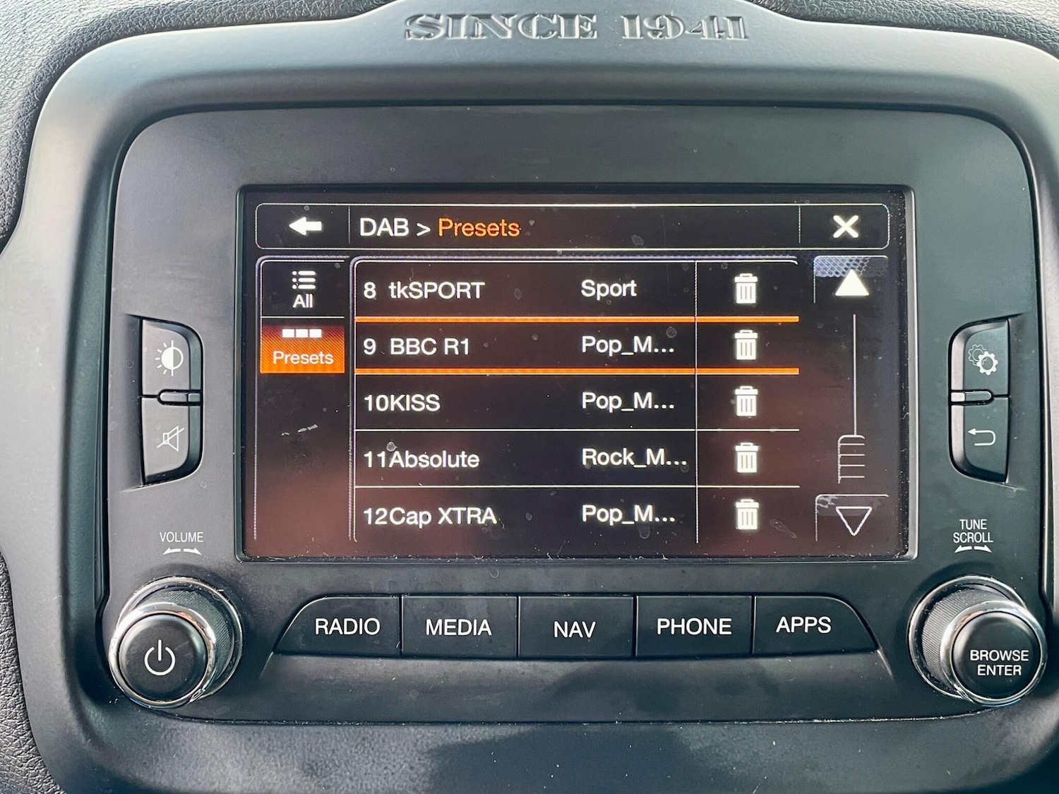 Used Jeep Renegade 2016 for sale - 76388271: Photo 11