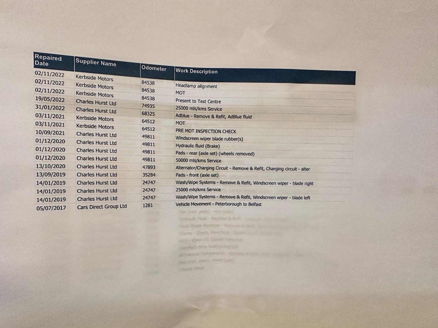 Used Citroen Dispatch 2017 for sale - 76484648: Photo 54