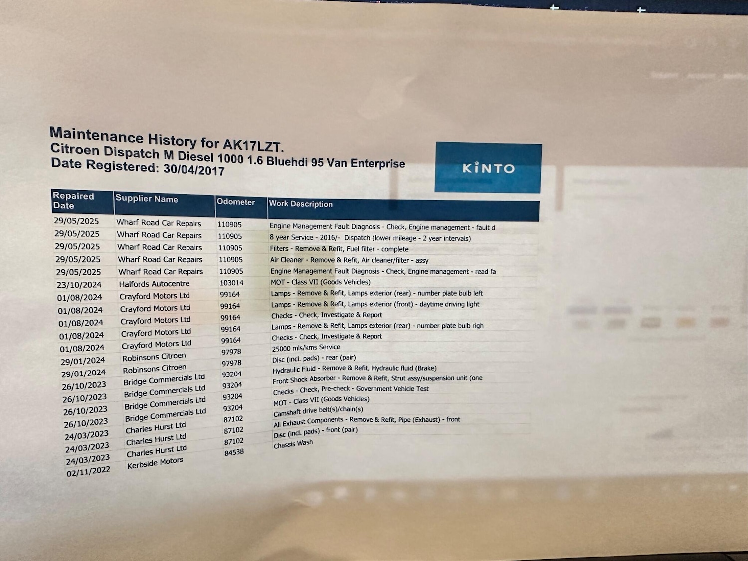 Used Citroen Dispatch 2017 for sale - 76484648: Photo 55