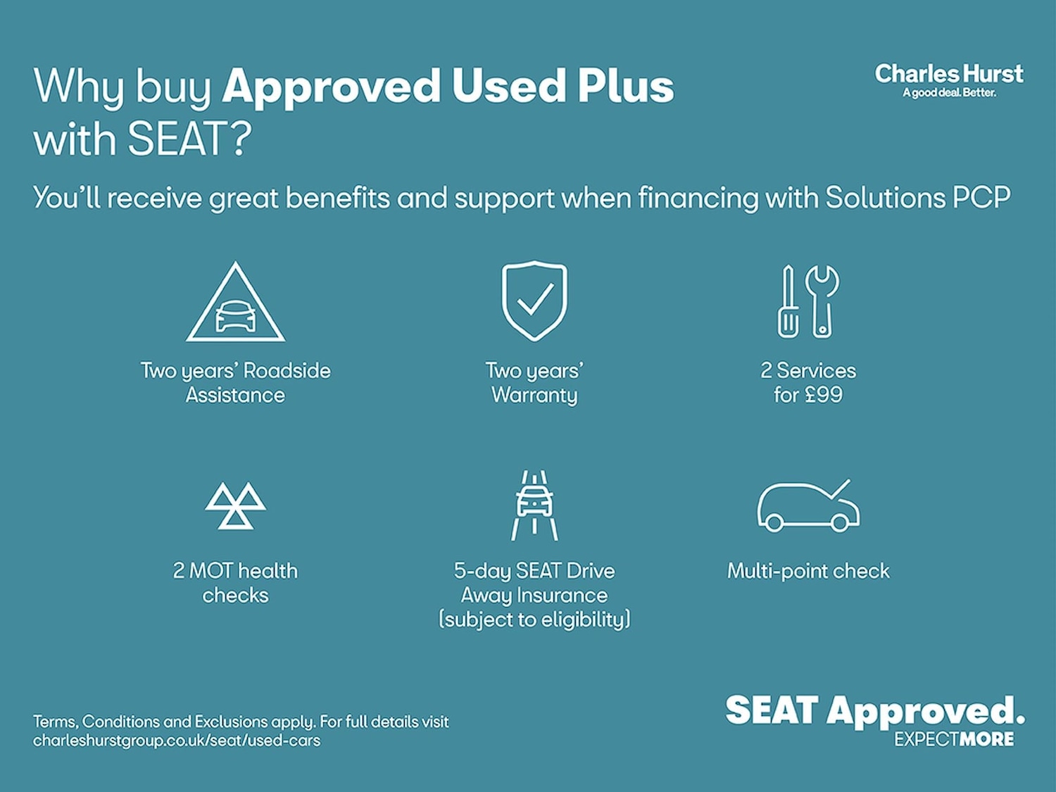 Used SEAT Ateca 2021 for sale - 76149645: Photo 2
