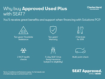 Used SEAT Ateca 2021 for sale - 76149645: Photo 2
