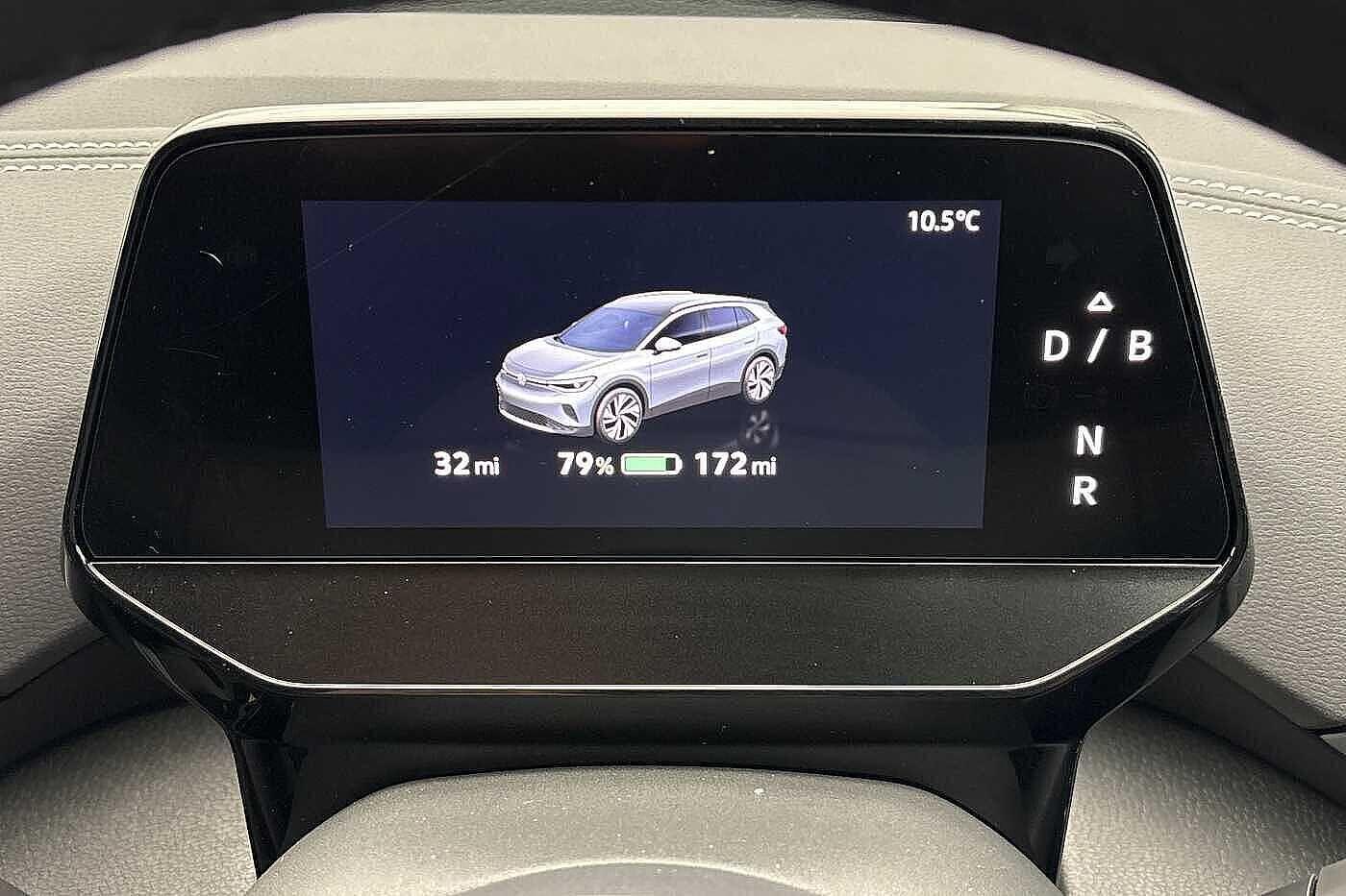 Used Volkswagen ID.4 2025 for sale - 77919324: Photo 12