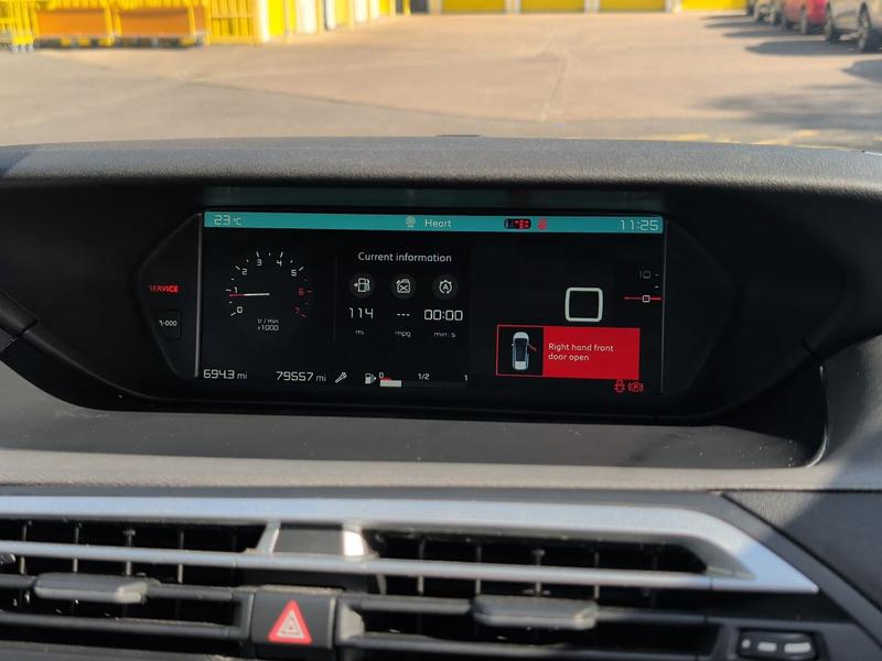 Used Citroen Grand C4 Picasso 2018 for sale - 78206269: Photo 21