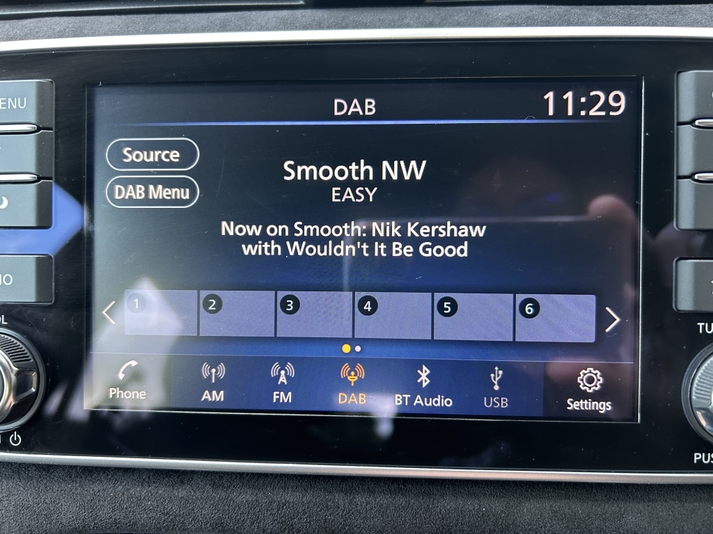 Used Nissan Micra 2021 for sale - 76431115: Photo 31