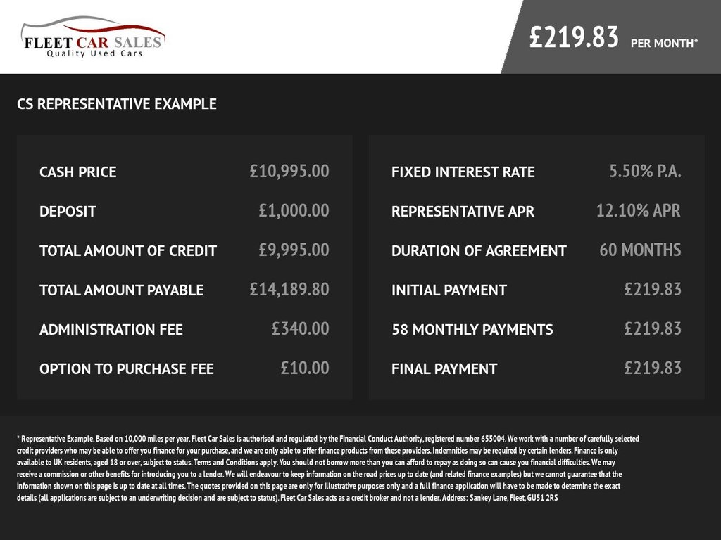 Used Land Rover Range Rover Evoque 2015 for sale - 76139544: Photo 9