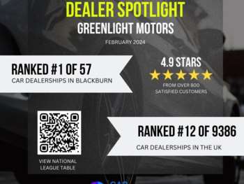 2018 (68) - 30 TDI Sport 5dr S Tronic