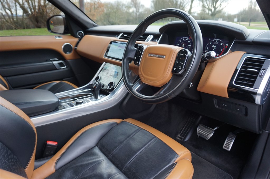 Used Land Rover Range Rover Sport 2020 for sale - 77281383: Photo 6