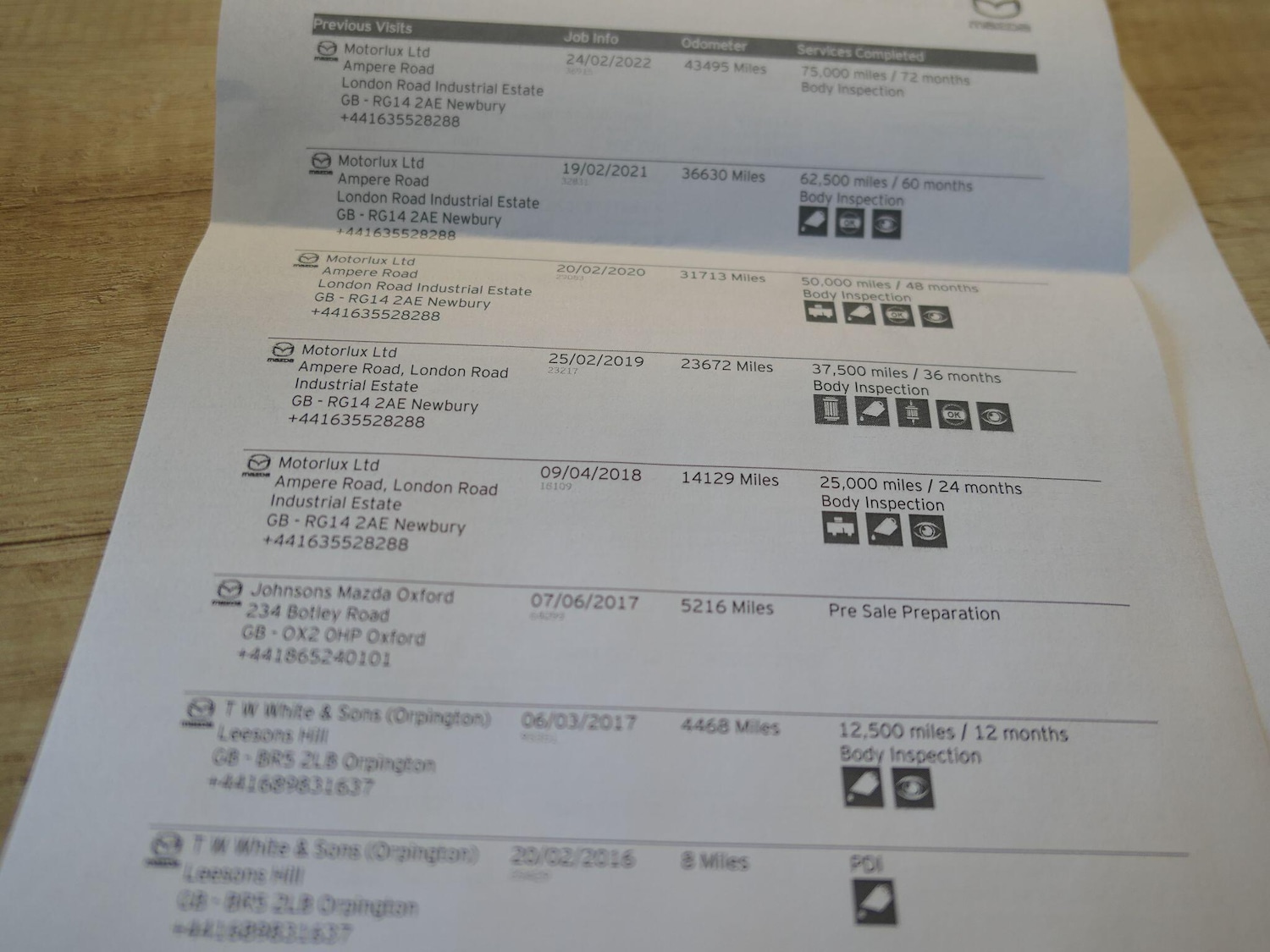 Used Mazda CX-5 2016 for sale - 76562040: Photo 32