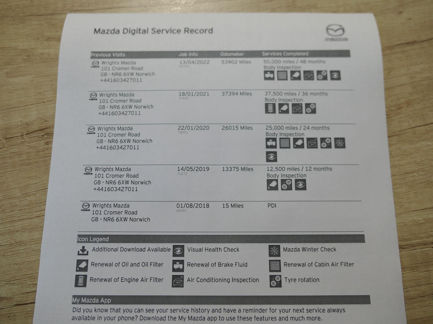 Used Mazda CX-5 2018 for sale - 76633176: Photo 28