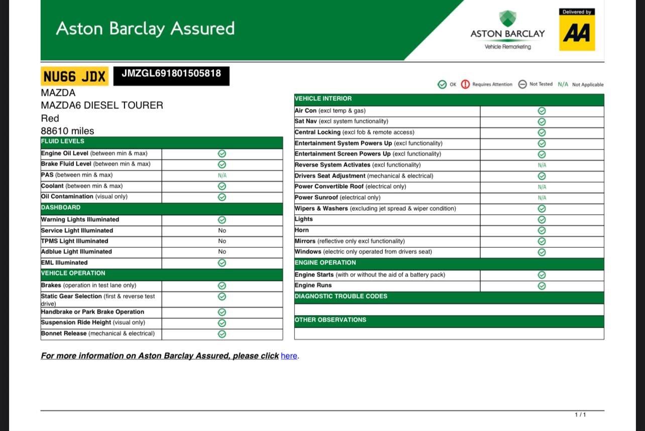 Used Mazda Mazda6 2016 for sale - 77175324: Photo 47