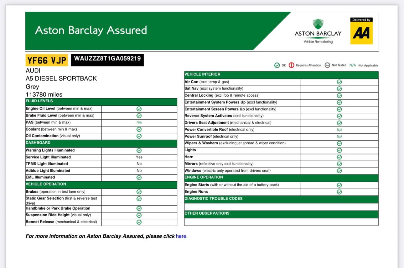 Used Audi A5 2016 for sale - 76786494: Photo 49