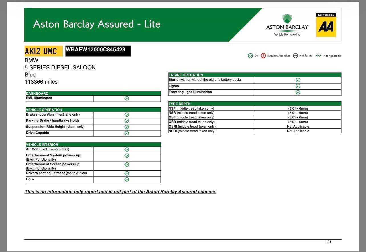 Used BMW 5 Series 2012 for sale - 77358685: Photo 55