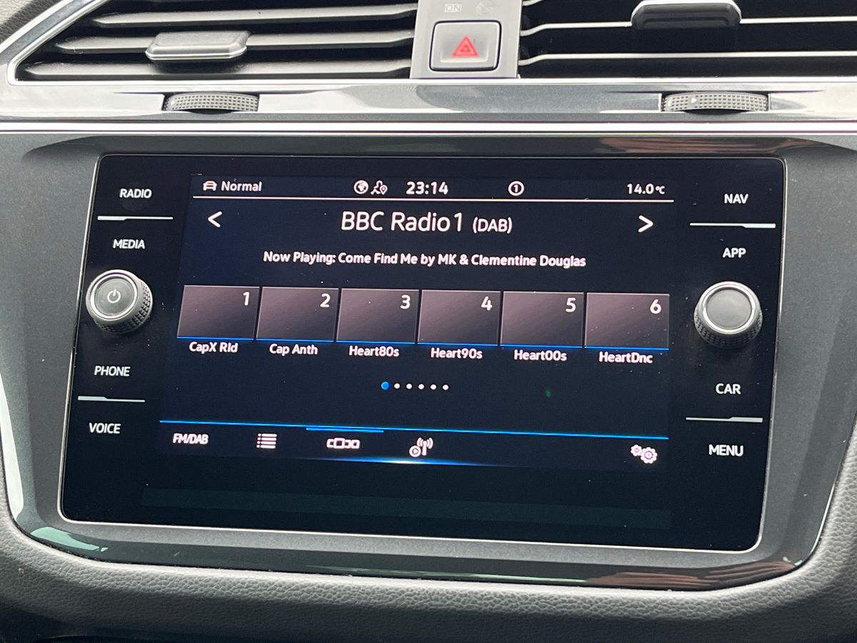 Used Volkswagen Tiguan 2022 for sale - 76064881: Photo 18