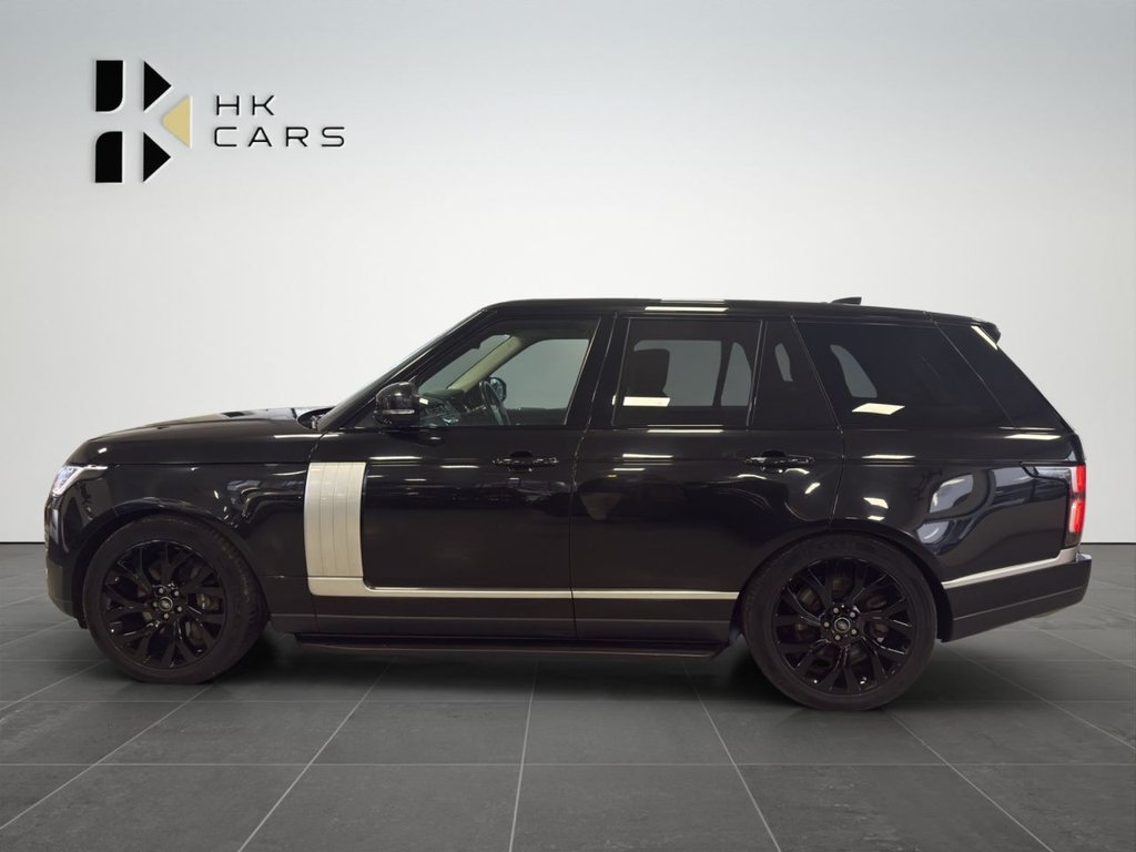 Used Land Rover Range Rover 2020 for sale - 77697654: Photo 8